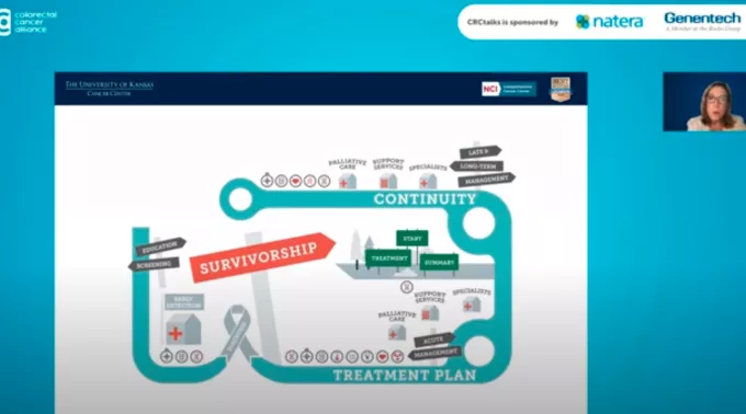 A screenshot of a CRCtalks webcast.